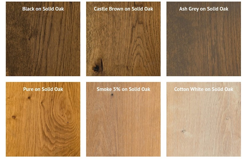 Interior Designers in Bangalore: Complete 2026 Guide with Transparent Pricing 7 Oak Edits