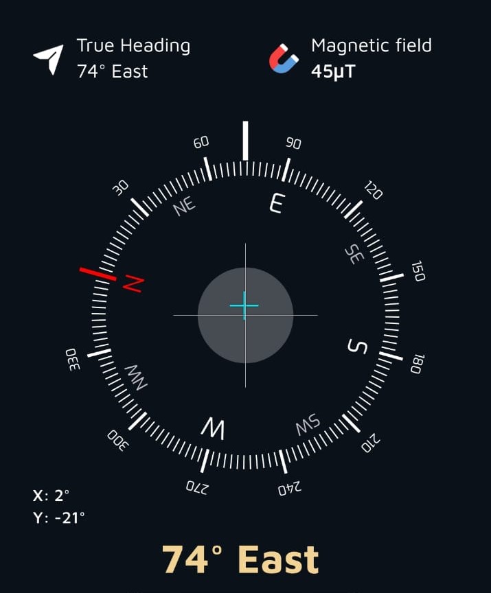 Vastu tips for homes