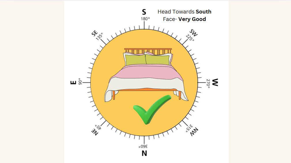 vastu tips for homes