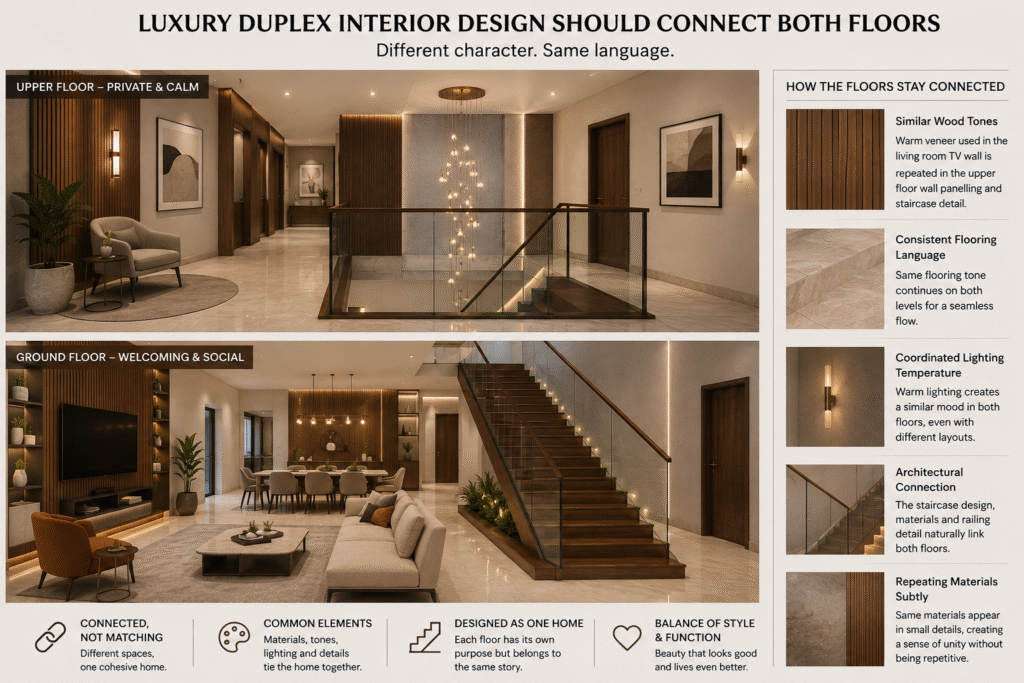 Luxury Duplex Interior Design: What Makes a Two-Level Home Feel Truly Luxurious? 1 ChatGPT Image Aug 11 2026 02 49 24 PM